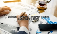【环球财经】6月澳大利亚经济活动领先指数增长率回升